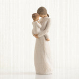 Tenderness