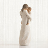 Tenderness