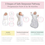 Transitional Swaddle Sack, Tiny Hedgehogs, Black: Medium 3-6 Mo
