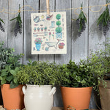 English Cottage Garden Swedish Cloth