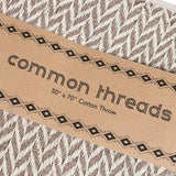 Patterned Cotton Throw Blanket - 50 x 70 - Style Options: Diamond