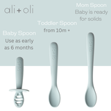 Multi Stage Spoon Set for Baby (Blue) 6m+